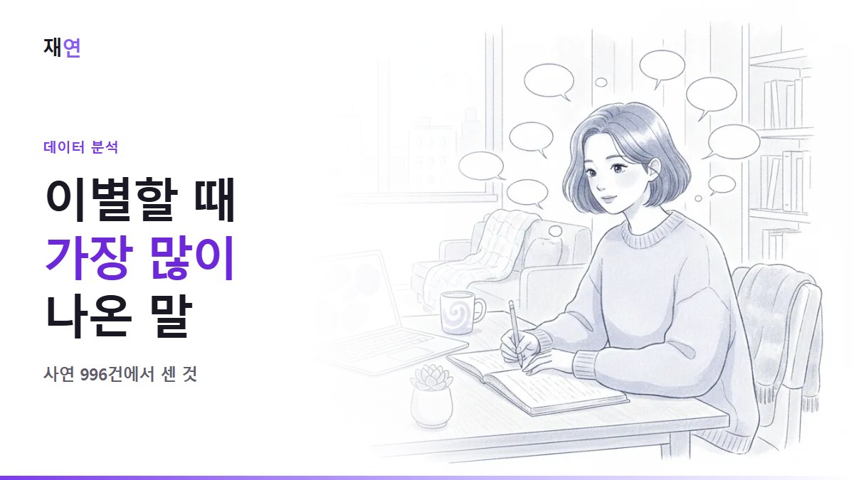 이별할 때 가장 많이 나온 말 (사연 996건에서 센 것), 빈 말풍선들이 떠 있는 책상에서 글을 쓰는 사람