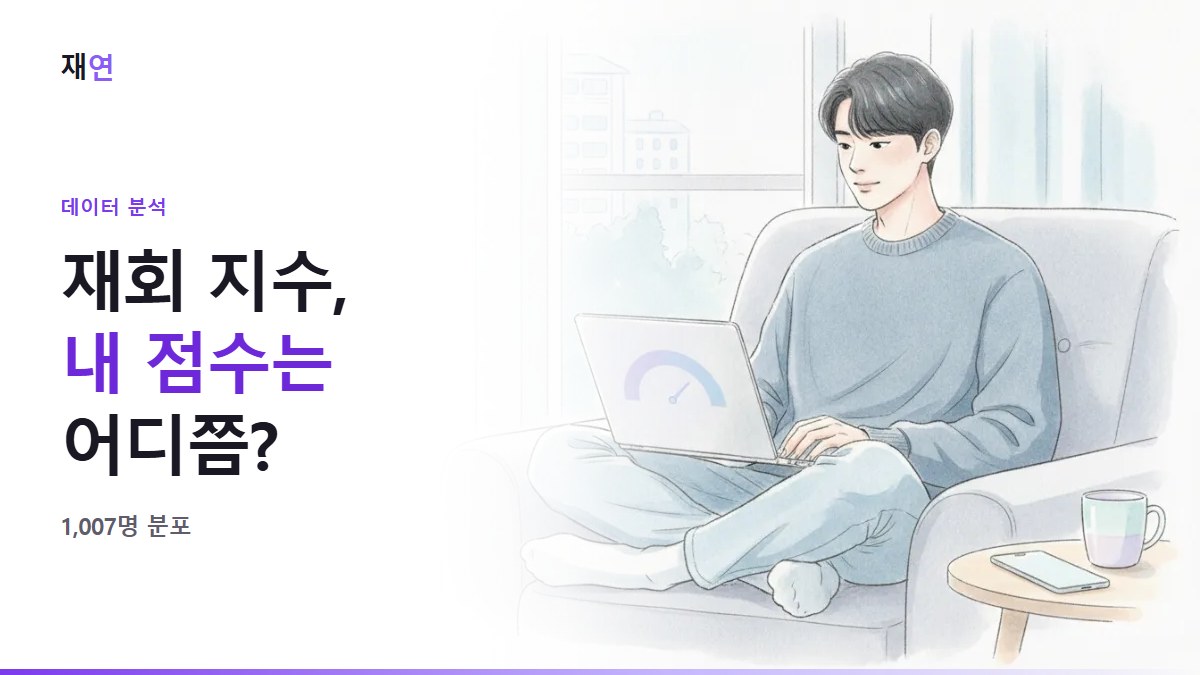 재회 지수 1,007명 분포, 내 점수는 어디쯤일까, 노트북의 반원 게이지를 보는 사람